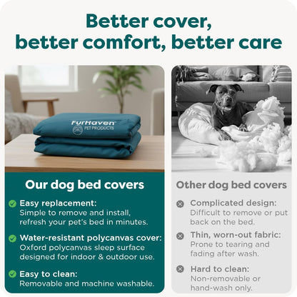 Replacement Dog Bed Cover Water-Resistant Indoor/Outdoor Logo Print Oxford Polycanvas Mattress, Washable - Deep Lagoon, Medium