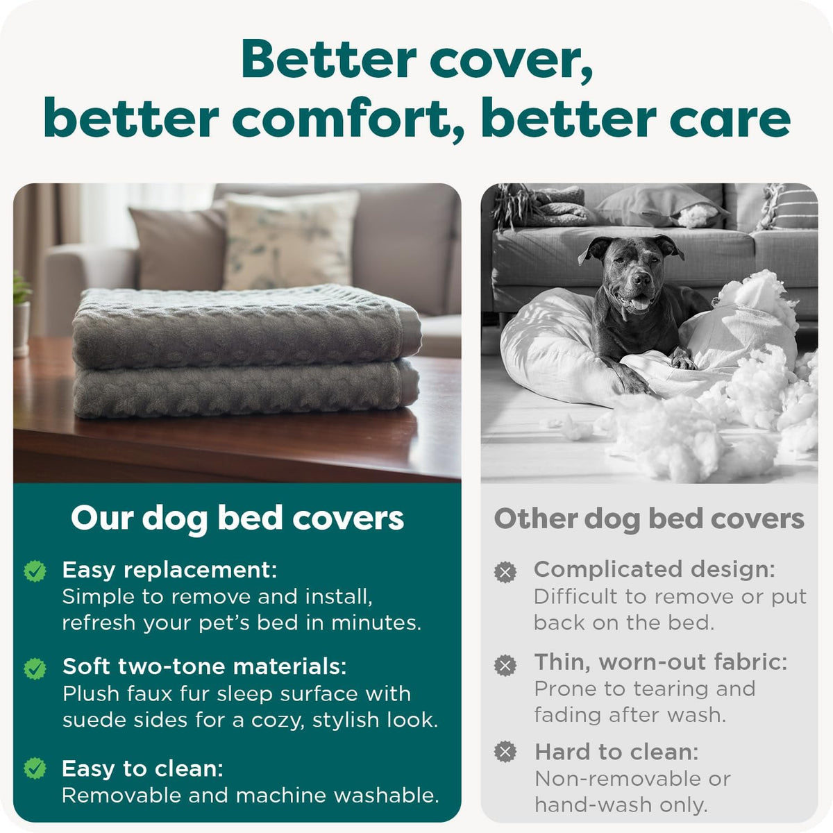 Replacement Dog Bed Cover Water-Resistant Indoor/Outdoor Logo Print Oxford Polycanvas Mattress, Washable - Deep Lagoon, Medium