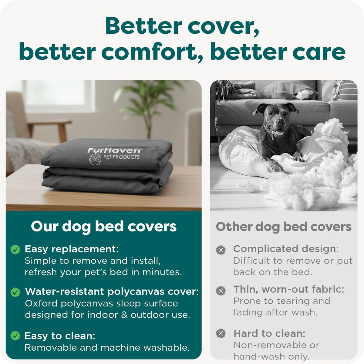 Replacement Dog Bed Cover Water-Resistant Indoor/Outdoor Logo Print Oxford Polycanvas Mattress, Washable - Deep Lagoon, Medium