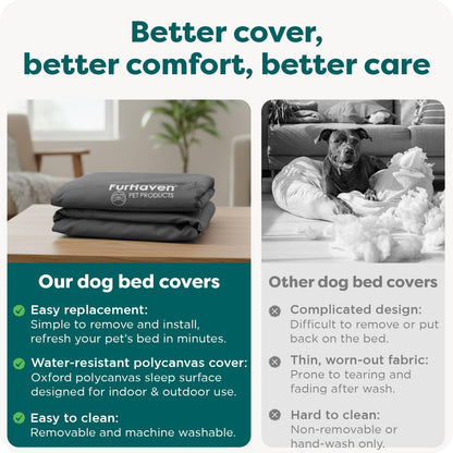 Replacement Dog Bed Cover Water-Resistant Indoor/Outdoor Logo Print Oxford Polycanvas Mattress, Washable - Deep Lagoon, Medium