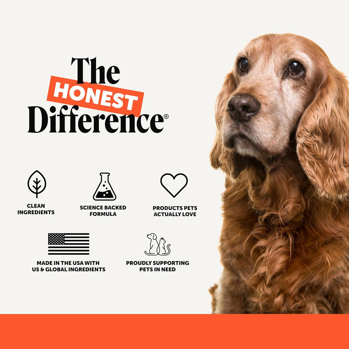 Vet Recommended Hip and Joint Supplement for Dogs, 90 Count