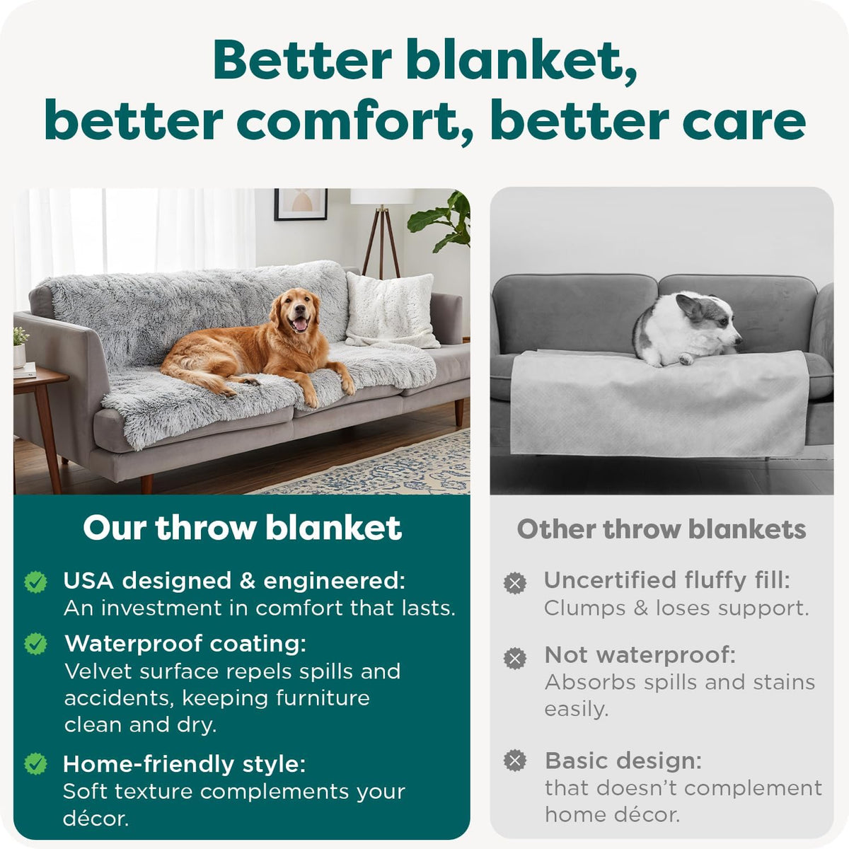 Waterproof Throw Blanket for Dogs & Indoor Cats, Washable - Shaggy Plush Calming Long Faux Fur & Velvet Dog Blanket - Gray, Large