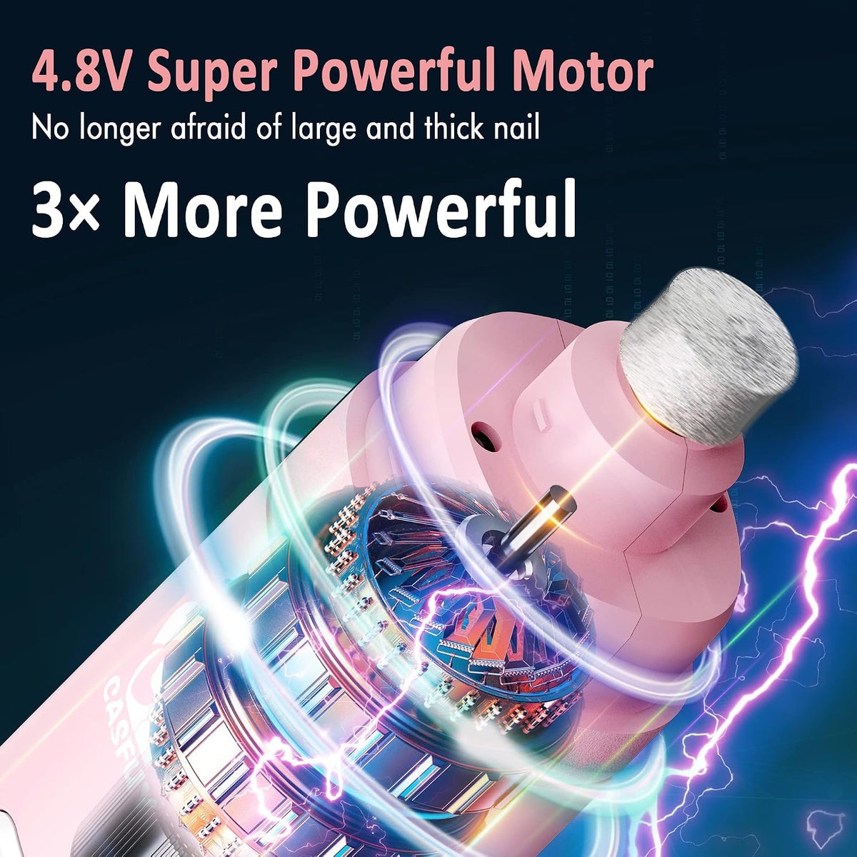 Dog Nail Grinder with 2 LED Light for Large Medium Small Dogs - 3X More Powerful 2-Speed Electric Pet Nail Trimmer Rechargeable Quiet Painless Paws Grooming & Smoothing Tool