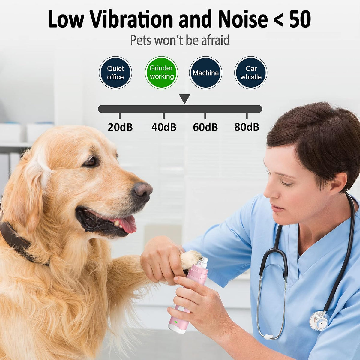 Dog Nail Grinder with 2 LED Light for Large Medium Small Dogs - 3X More Powerful 2-Speed Electric Pet Nail Trimmer Rechargeable Quiet Painless Paws Grooming & Smoothing Tool