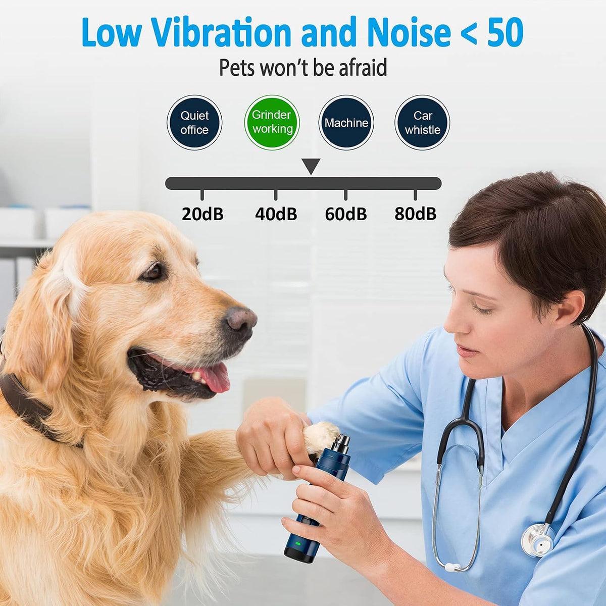 Dog Nail Grinder with 2 LED Light for Large Medium Small Dogs - 3X More Powerful 2-Speed Electric Pet Nail Trimmer Rechargeable Quiet Painless Paws Grooming & Smoothing Tool