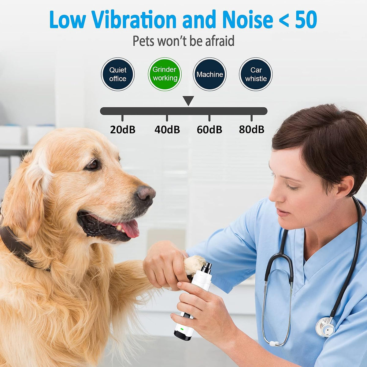 Dog Nail Grinder with 2 LED Light for Large Medium Small Dogs - 3X More Powerful 2-Speed Electric Pet Nail Trimmer Rechargeable Quiet Painless Paws Grooming & Smoothing Tool