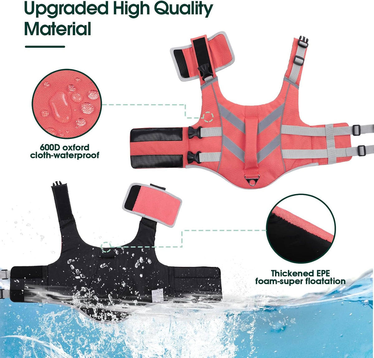 Reflective Dog Life Jacket, Dog Life Vest for Swimming Boating