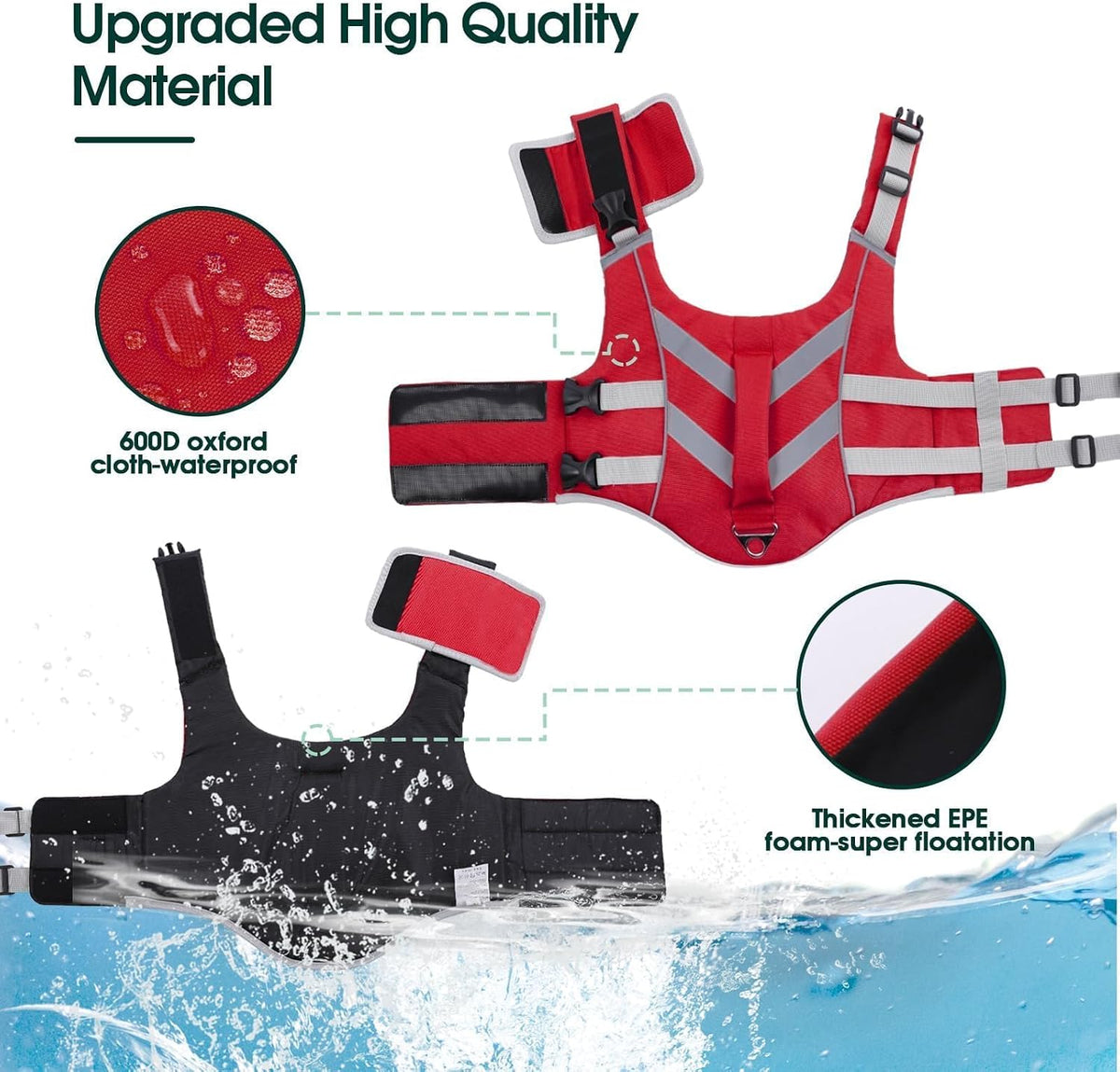 Reflective Dog Life Jacket, Dog Life Vest for Swimming Boating