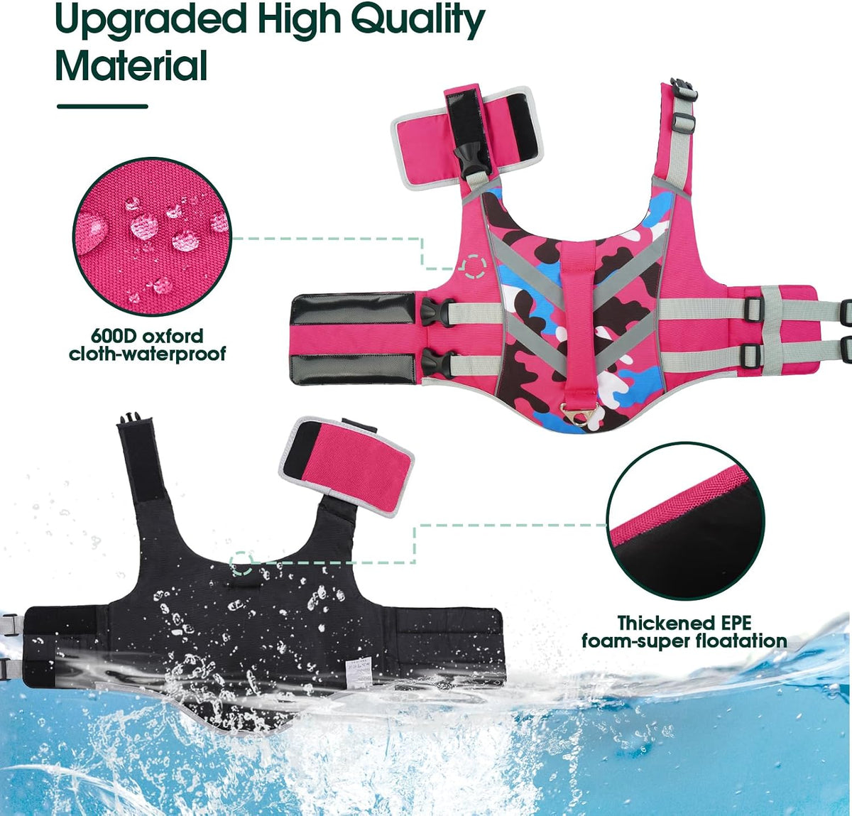 Reflective Dog Life Jacket, Dog Life Vest for Swimming Boating