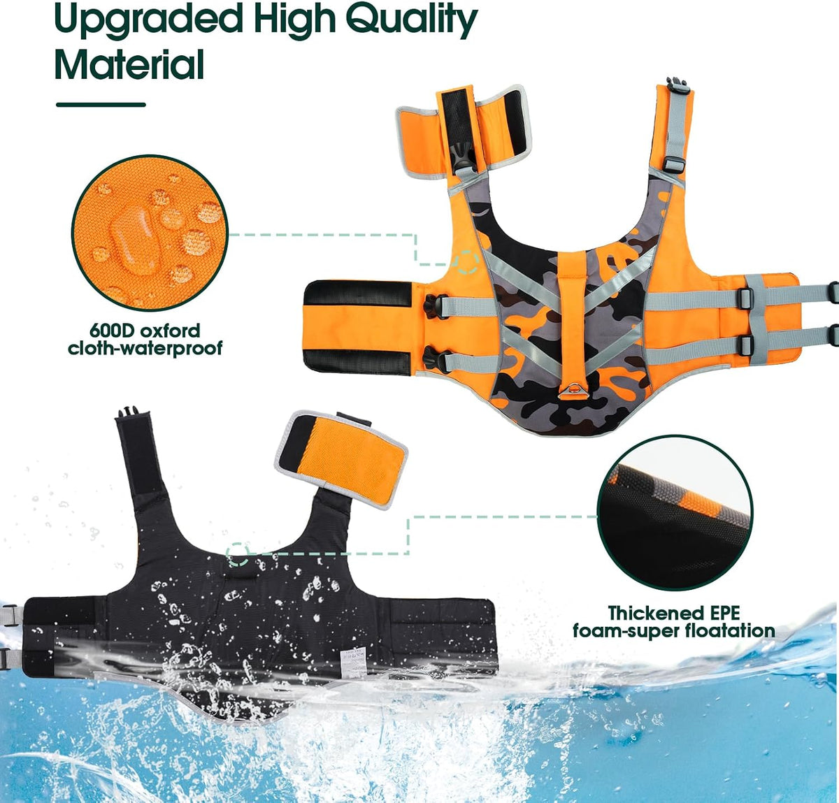 Reflective Dog Life Jacket, Dog Life Vest for Swimming Boating