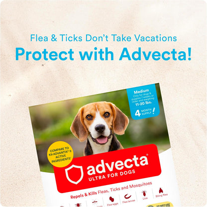 Ultra Flea and Tick Topical for Dogs 4-10 lbs, 2-Mo Supply