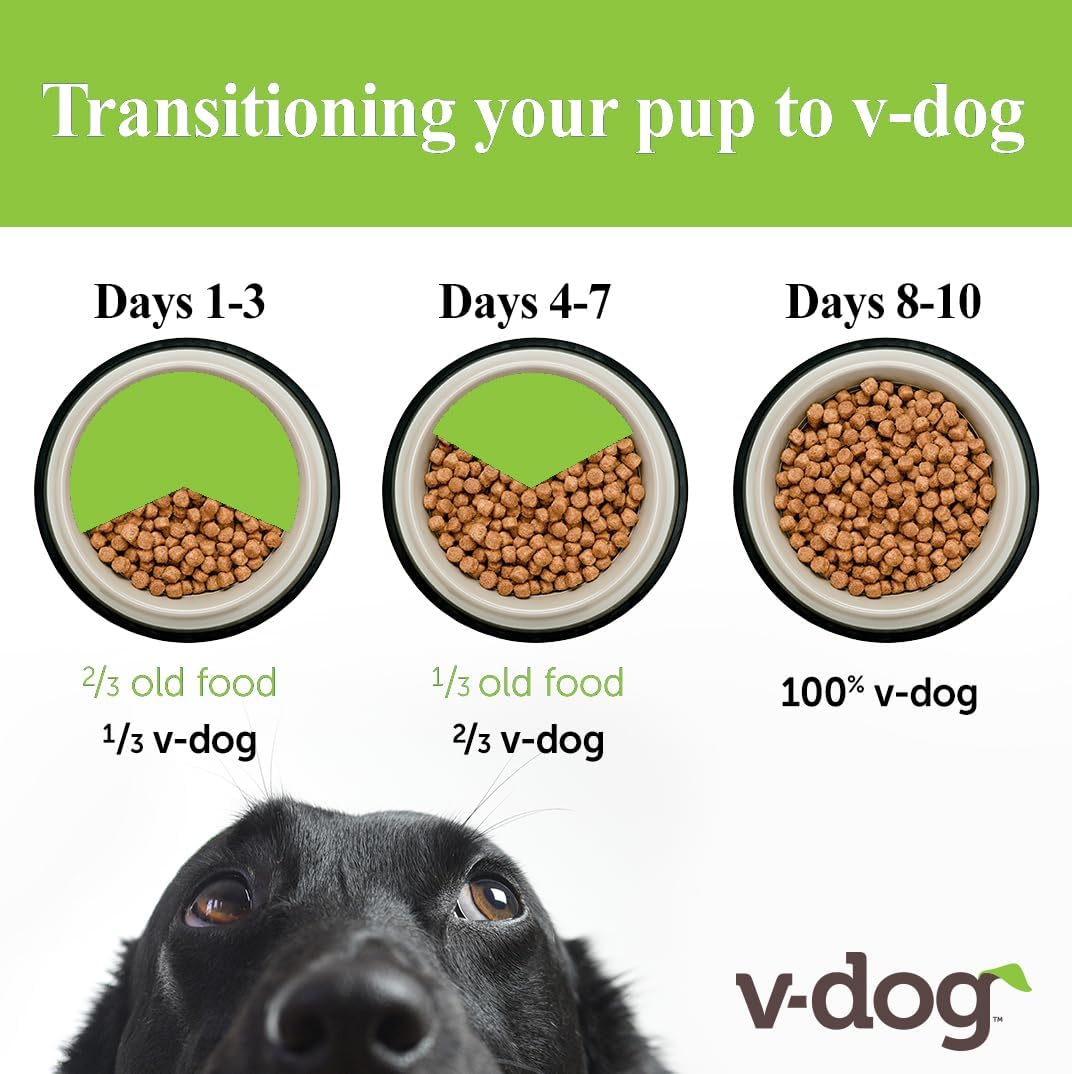 Vegan Mini Kibble Dry Dog Food (4.5 LB) Small Breed Dogs | Plant-Based Protein with Added Taurine for Sensitive Stomach and Skin | All Natural Made in US