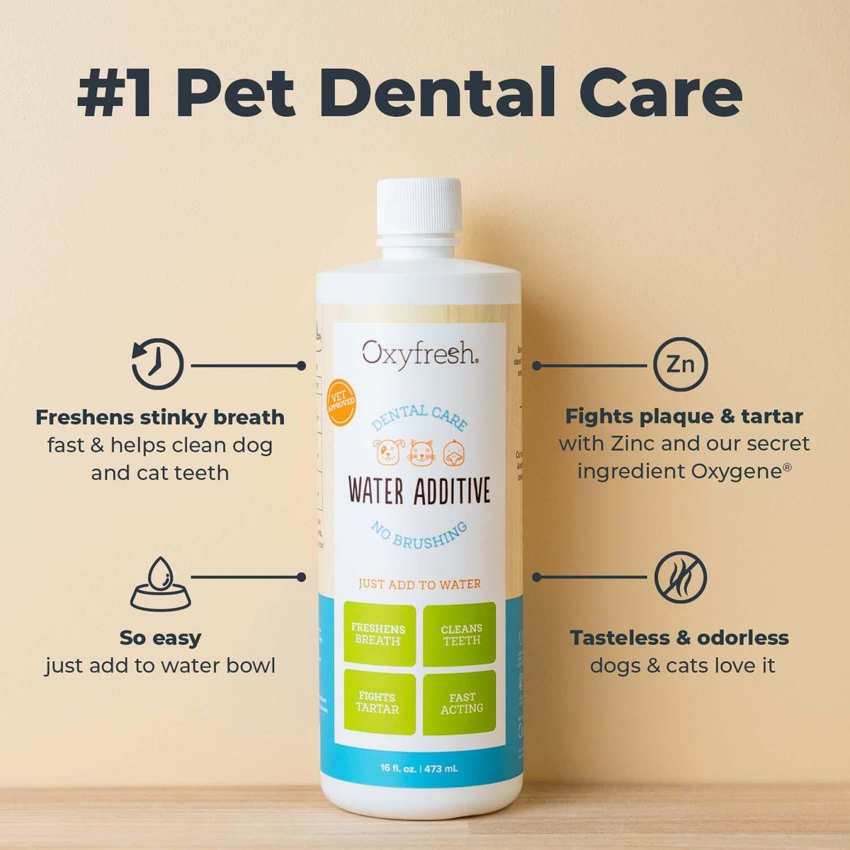 Premium Pet Dental Care Solution Pet Water Additive: Best Way to Eliminate Bad Dog Breath and Cat Bad Breath - Fights Tartar & Plaque - So Easy, Just Add to Water! Vet Recommended 16 oz.