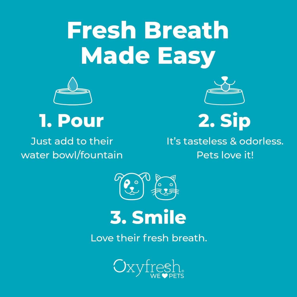 Premium Pet Dental Care Solution Pet Water Additive: Best Way to Eliminate Bad Dog Breath and Cat Bad Breath - Fights Tartar & Plaque - So Easy, Just Add to Water! Vet Recommended 16 oz.
