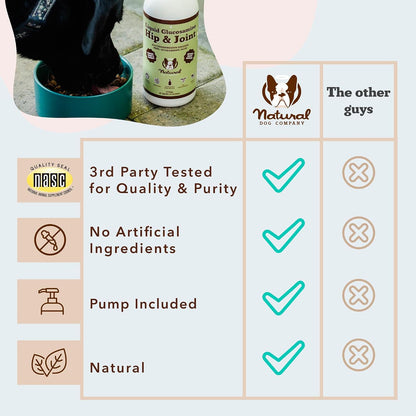 Liquid Glucosamine Hip & Joint Oil for Dogs, 16 oz, Extra Strength Cartilage & Joint Support, Helps Mobility and Eases Occasional Stiffness, Dog Vitamins & Supplements