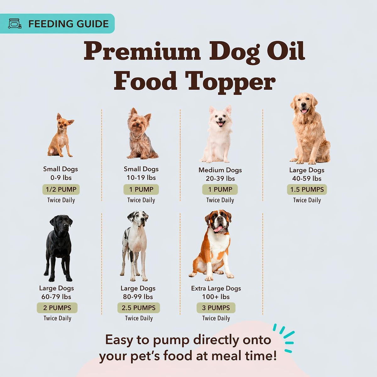 Liquid Glucosamine Hip & Joint Oil for Dogs, 16 oz, Extra Strength Cartilage & Joint Support, Helps Mobility and Eases Occasional Stiffness, Dog Vitamins & Supplements