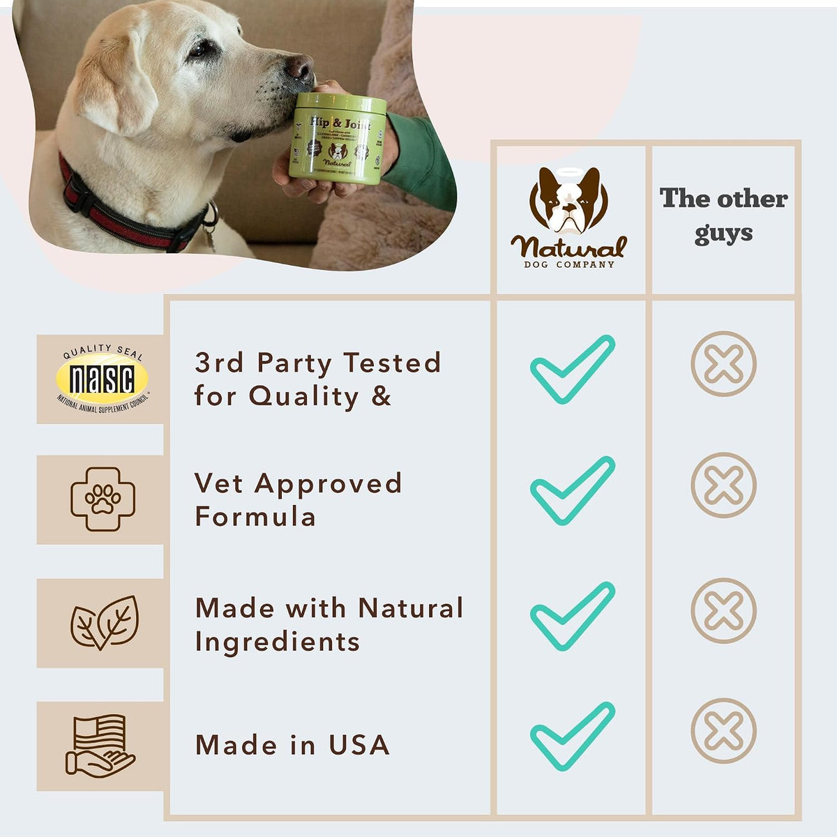 Liquid Glucosamine Hip & Joint Oil for Dogs, 16 oz, Extra Strength Cartilage & Joint Support, Helps Mobility and Eases Occasional Stiffness, Dog Vitamins & Supplements