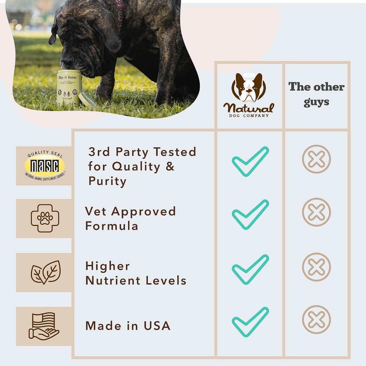 Liquid Glucosamine Hip & Joint Oil for Dogs, 16 oz, Extra Strength Cartilage & Joint Support, Helps Mobility and Eases Occasional Stiffness, Dog Vitamins & Supplements