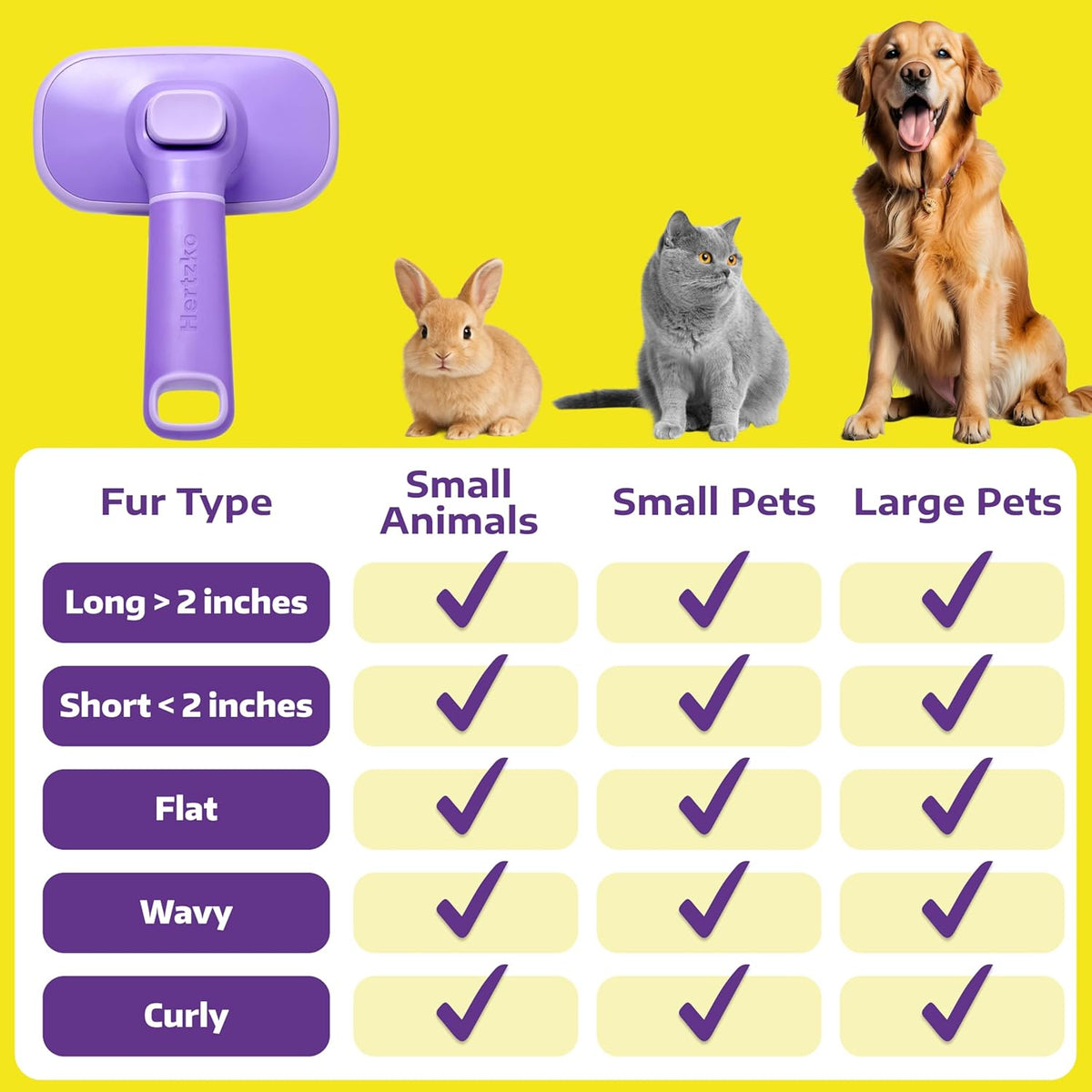Self Cleaning Slicker Brush for Dogs and Cats - Pet Hair Brush for Shedding Long and Short Hair - Easy Clean Retractable Bristles - Cat and Dog Grooming Tool - Purple
