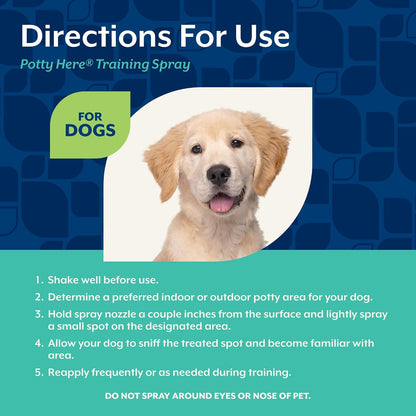 Potty Here Training Aid Spray for Puppies and Dogs - 32 oz
