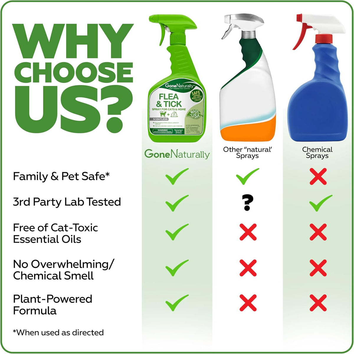 Flea and Tick Spray for Dogs & Home – Scentless Dog Flea Spray for Home, Carpets & Furniture – No Essential Oils – Kills Fleas, Ticks, Eggs & Larvae on Bedding & Direct on Fur (16oz)