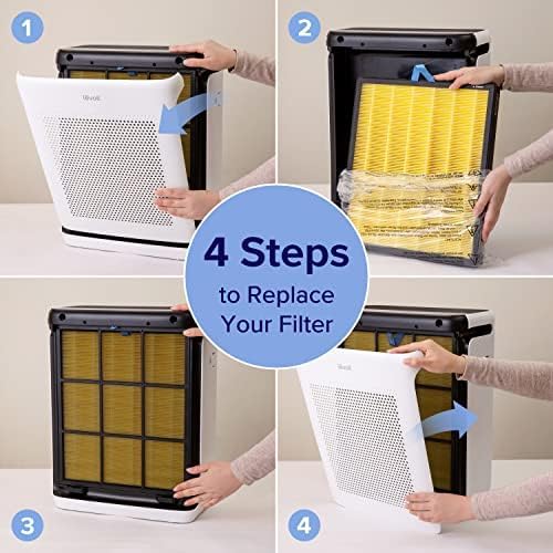 Vital 100S-P Air Purifier Pet Allergy Replacement Filter, Genuine Filter, Supports HEPA Sleep Mode, Activated Carbon, Removes Pet Dander, Smoke, Allergens, Vital 100S-RF-PA, Yellow
