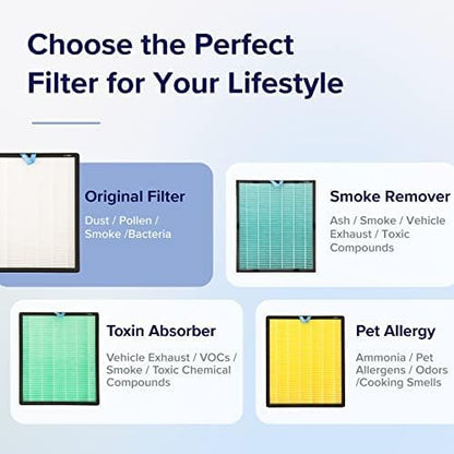 Vital 100S-P Air Purifier Pet Allergy Replacement Filter, Genuine Filter, Supports HEPA Sleep Mode, Activated Carbon, Removes Pet Dander, Smoke, Allergens, Vital 100S-RF-PA, Yellow