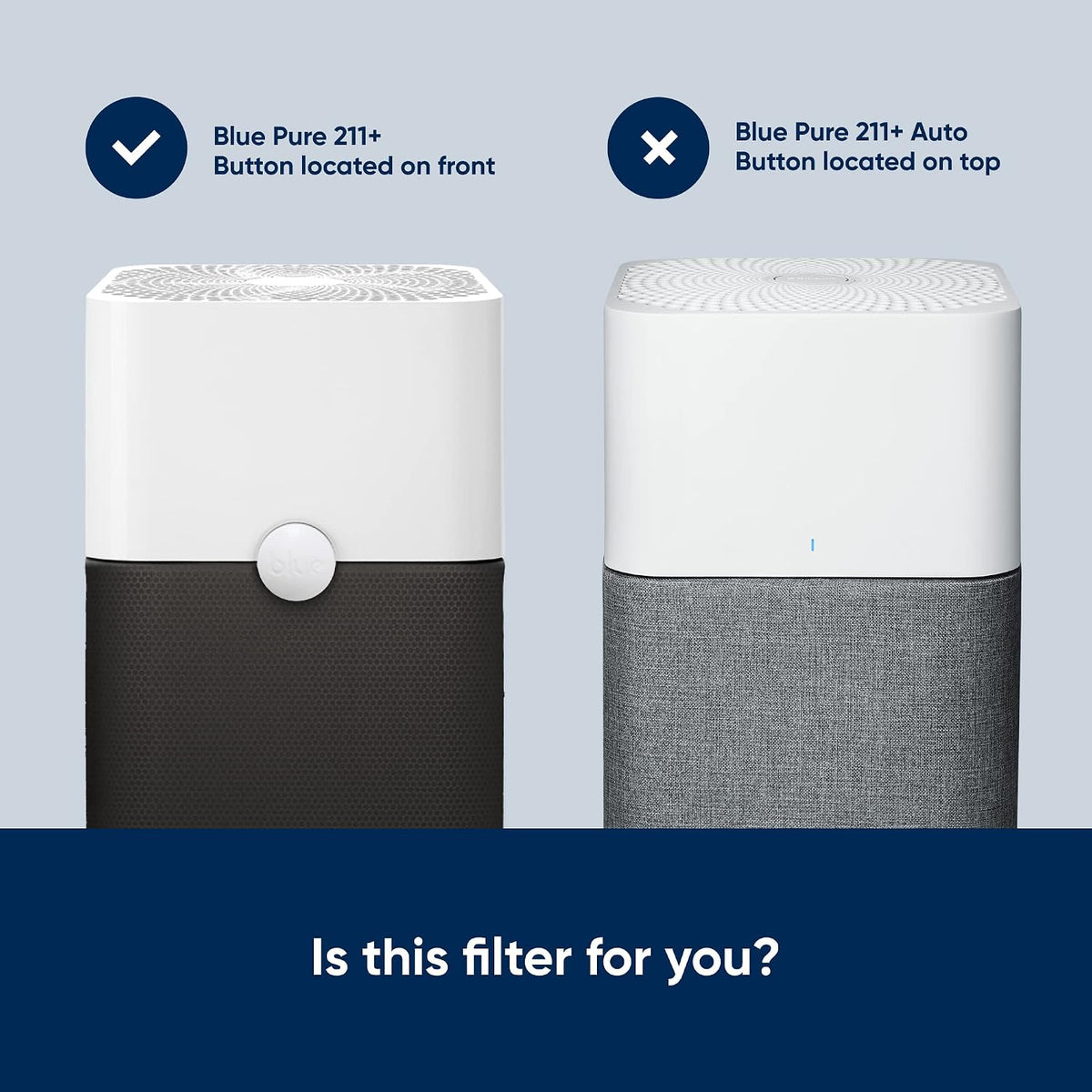 Genuine 211+/Auto Air Purifier Replacement Filter, AllergenBlock