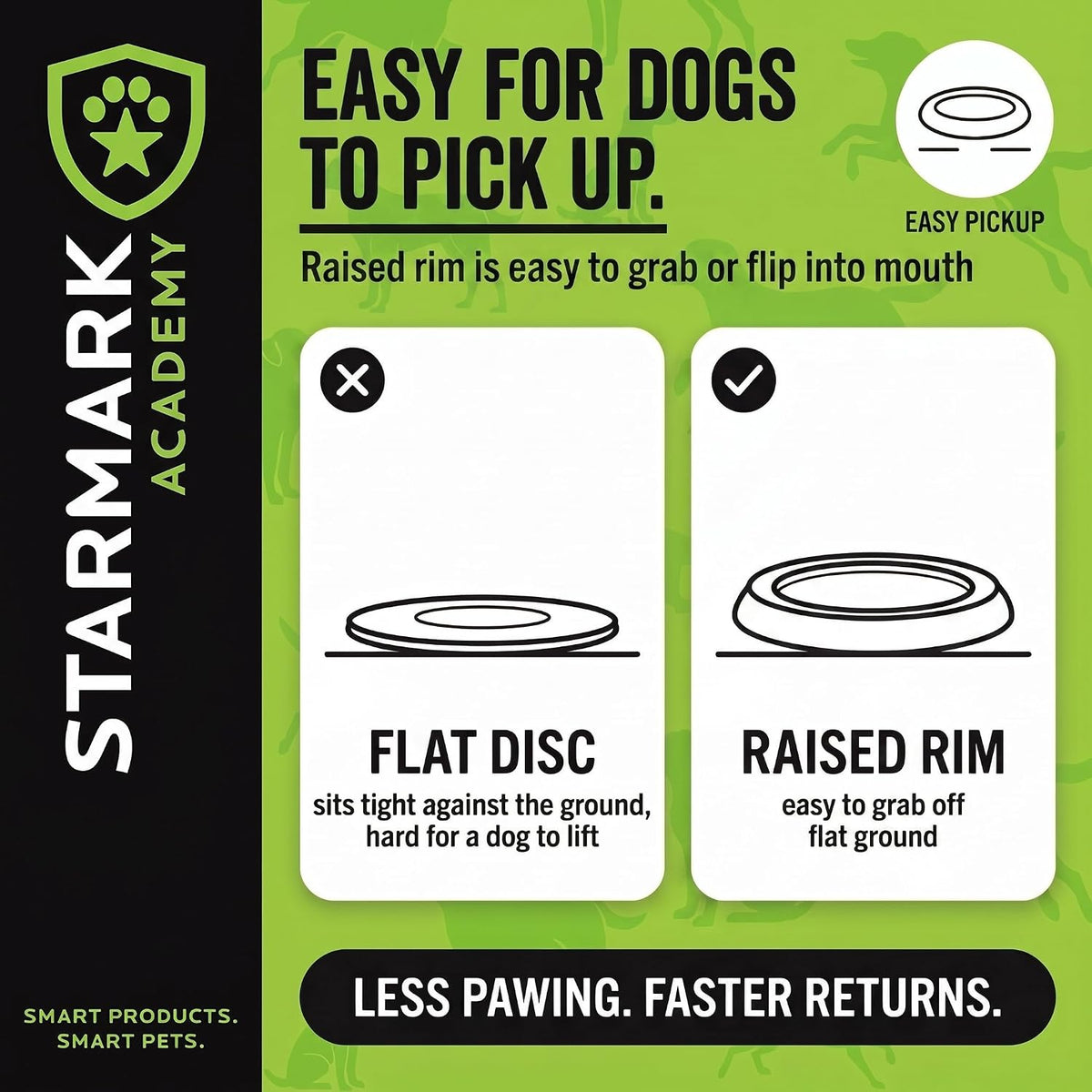 EasyGlide DuraFoam Flying Disc Dog Toy 9-Inch