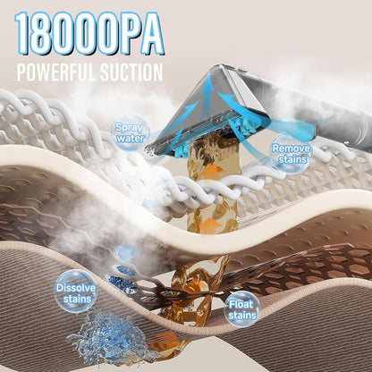 Portable Carpet Cleaner with Steam, 18Kpa Spot Cleaner(Gray)