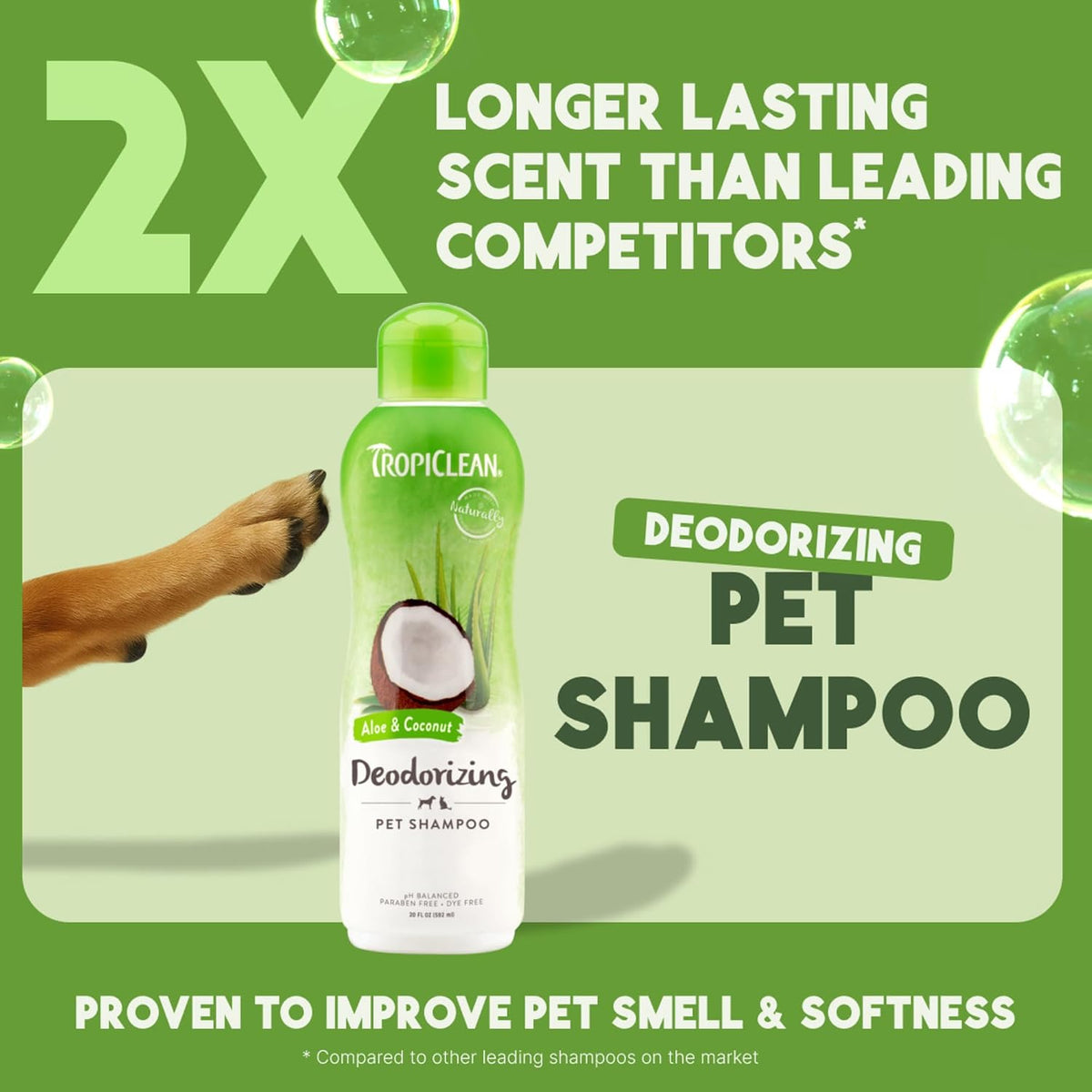 Gentle Puppy Shampoo, Sensitive Skin, Coconut Scent, 20oz | For Allergies & Sensitive Skin | Gentle Coconut Scent | Safe for Cats & Kittens | Made in USA