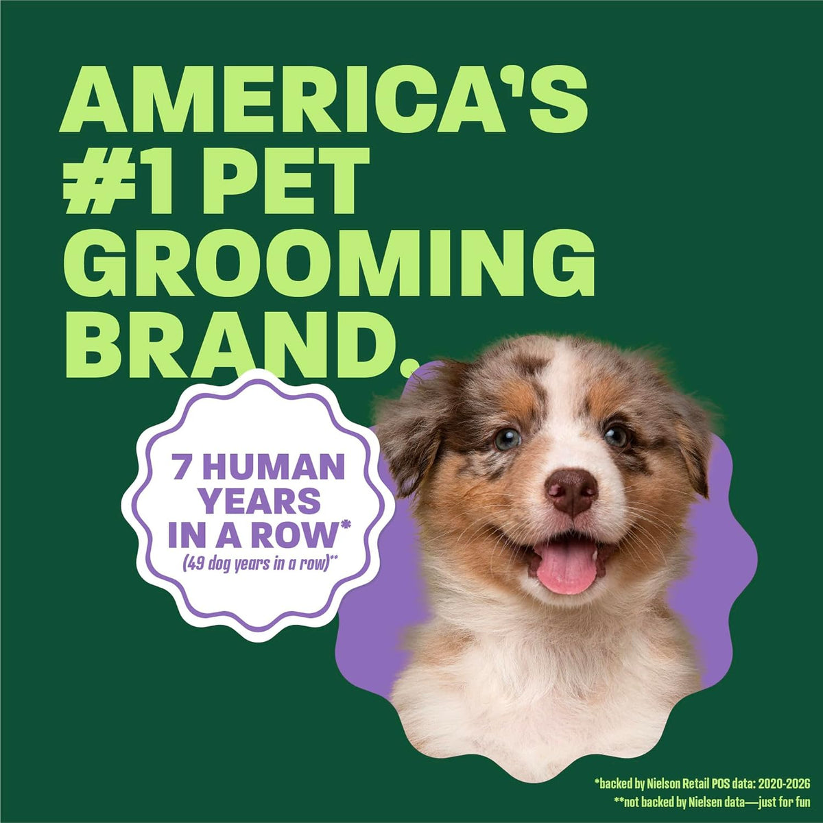 Gentle Puppy Shampoo, Sensitive Skin, Coconut Scent, 20oz | For Allergies & Sensitive Skin | Gentle Coconut Scent | Safe for Cats & Kittens | Made in USA