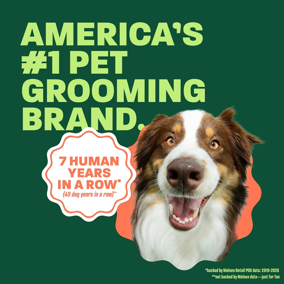 Gentle Puppy Shampoo, Sensitive Skin, Coconut Scent, 20oz | For Allergies & Sensitive Skin | Gentle Coconut Scent | Safe for Cats & Kittens | Made in USA