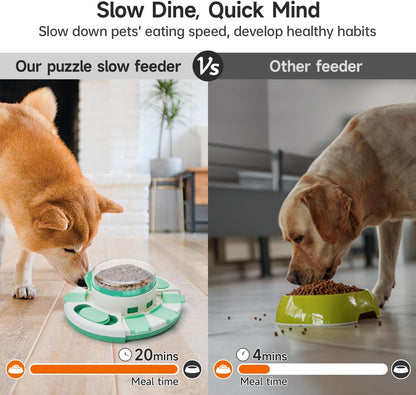 Dog Puzzle Toy 2 Levels, Slow Feeder, Pup Food Treat Feeding Dispenser for IQ Training and Entertainment for All Breeds 4.2 Inch Height | Pup IQ Training and Entertainment for All Breeds 4.2 Inch Height