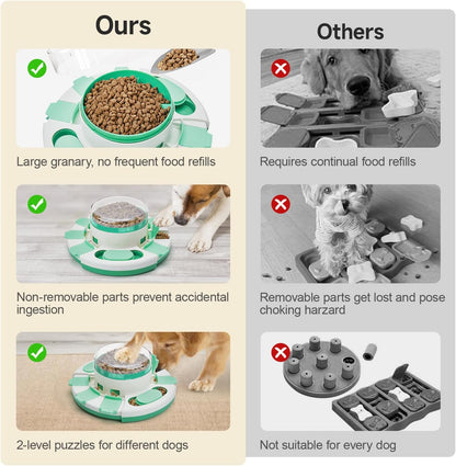 Dog Puzzle Toy 2 Levels, Slow Feeder, Pup Food Treat Feeding Dispenser for IQ Training and Entertainment for All Breeds 4.2 Inch Height | Pup IQ Training and Entertainment for All Breeds 4.2 Inch Height