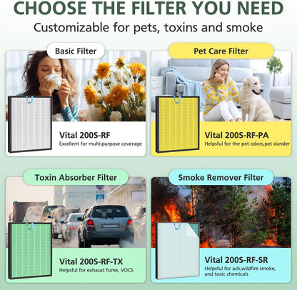 Vital 200S Pet Care Replacement Filter for LEVOIT Vital 200S-P Air Purifier