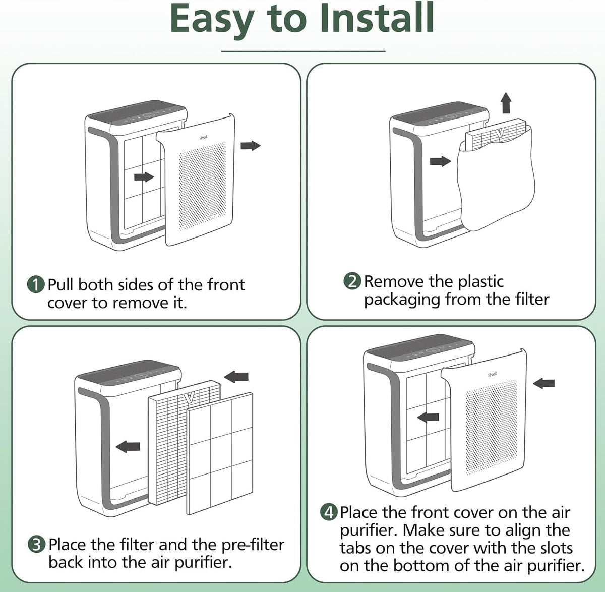 Vital 200S Pet Care Replacement Filter for LEVOIT Vital 200S-P Air Purifier