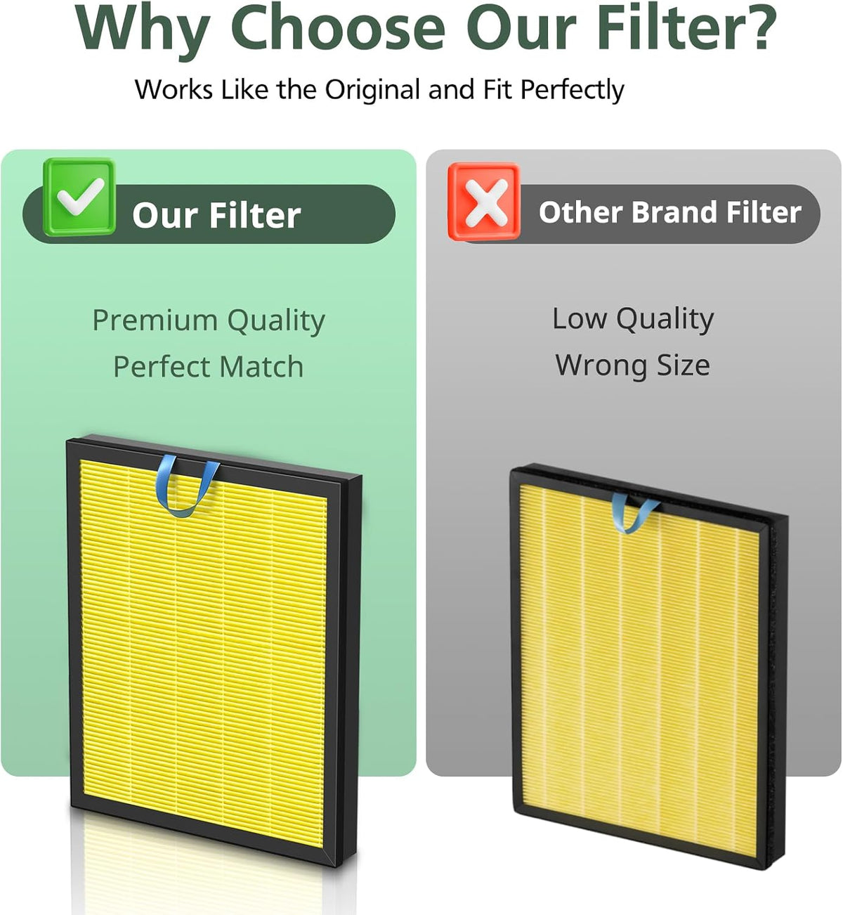 Vital 200S Pet Care Replacement Filter for LEVOIT Vital 200S-P Air Purifier