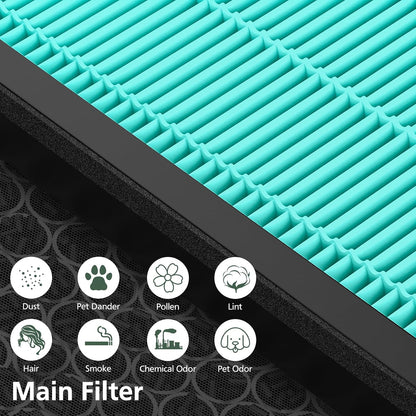Vital 200S Pet Care Replacement Filter for LEVOIT Vital 200S-P Air Purifier