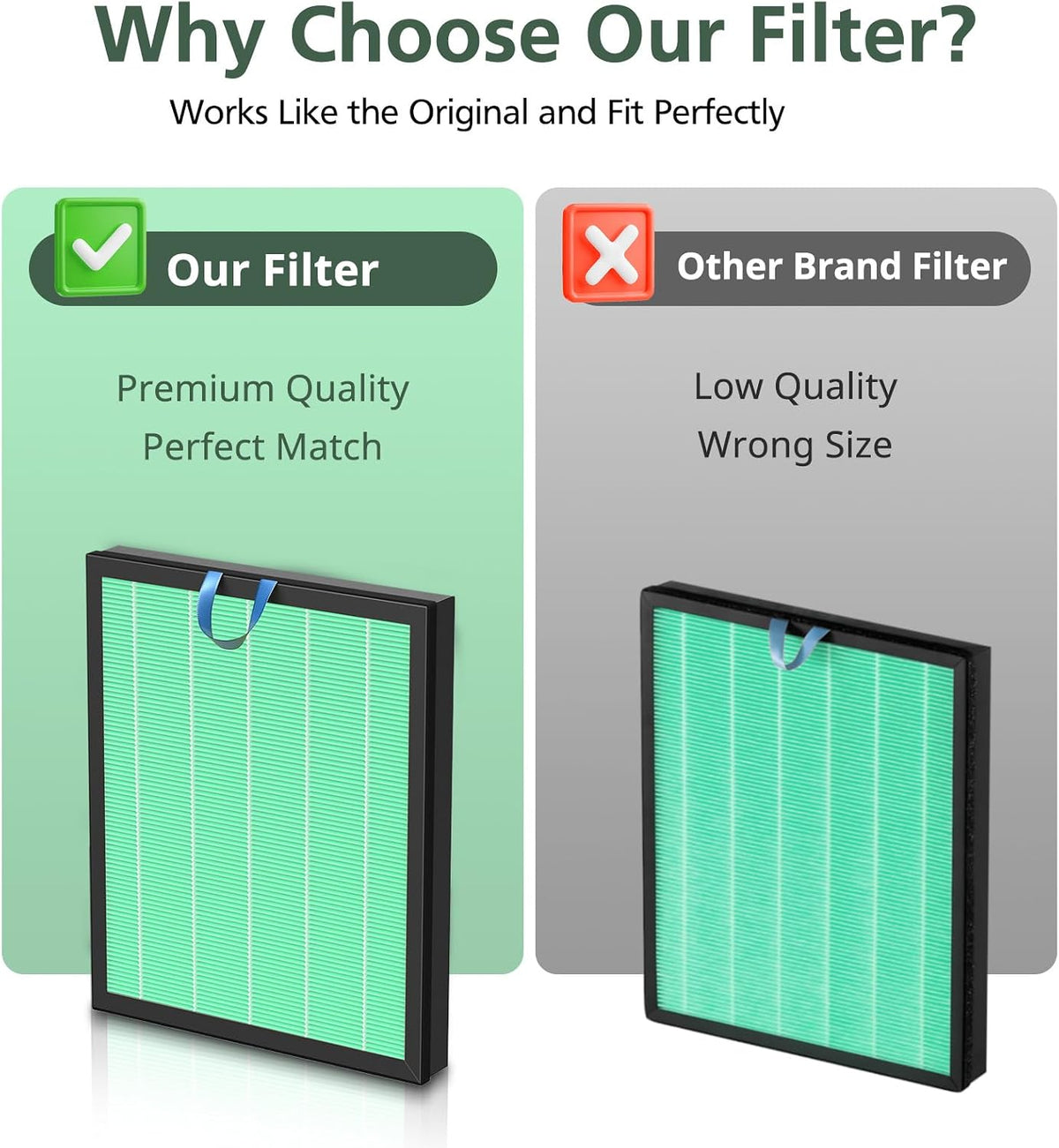 Vital 200S Pet Care Replacement Filter for LEVOIT Vital 200S-P Air Purifier