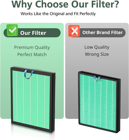 Vital 200S Pet Care Replacement Filter for LEVOIT Vital 200S-P Air Purifier