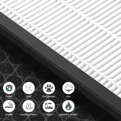Vital 200S Pet Care Replacement Filter for LEVOIT Vital 200S-P Air Purifier