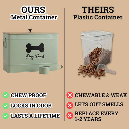 Metal Dog Food Container 15-20 lbs w/ Airtight Bamboo Lid, 70 Cup Capacity