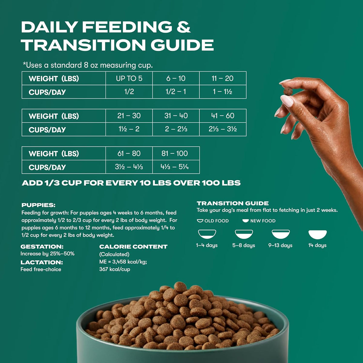 Grain Free Dry Dog Food - Real Lamb, Sweet Potato & Carrot, 4lb