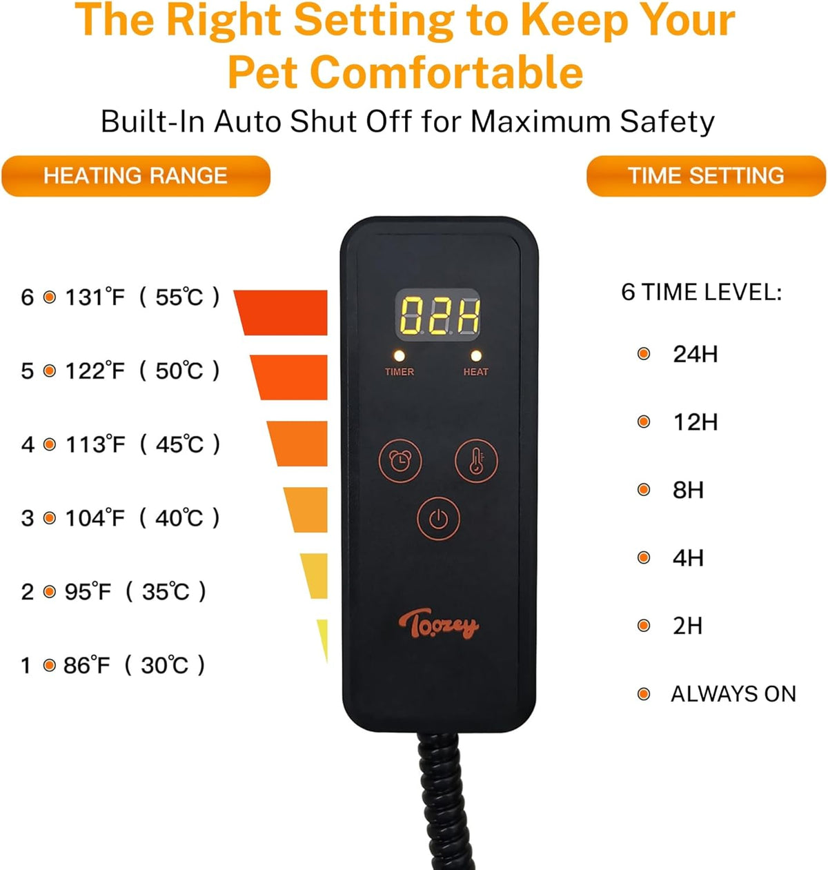 Heated Pet Mat, Large Dog & Cat Heating Pad, 35 x 24 in, Waterproof