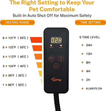 Heated Pet Mat, Large Dog & Cat Heating Pad, 35 x 24 in, Waterproof