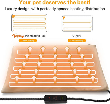 Heated Pet Mat, Large Dog & Cat Heating Pad, 35 x 24 in, Waterproof