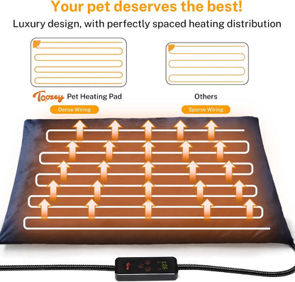 Heated Pet Mat, Large Dog & Cat Heating Pad, 35 x 24 in, Waterproof