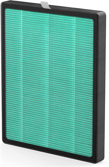 Air Purifier R1 Replacement Filter, 3-in-1 Pre-Filter, True HEPA Filter, High-Efficient Activated Carbon Filter(Pet Allergy),Deep Green