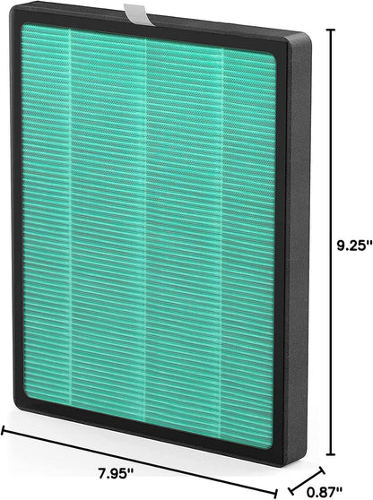 Air Purifier R1 Replacement Filter, 3-in-1 Pre-Filter, True HEPA Filter, High-Efficient Activated Carbon Filter(Pet Allergy),Deep Green